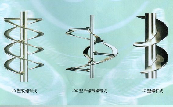 ld型双螺带式,ldg型单螺带螺带式,lg型螺杆式_114企业网|江苏武东机械
